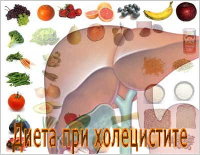 Правильное питание при холецистите, диета №5
