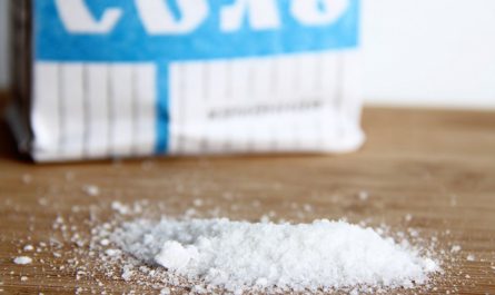 Количество соли в день без ущерба для здоровья